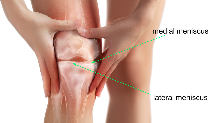 best meniscal tear doctor in Delhi